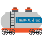 The UK’s dependence on natural gas imports